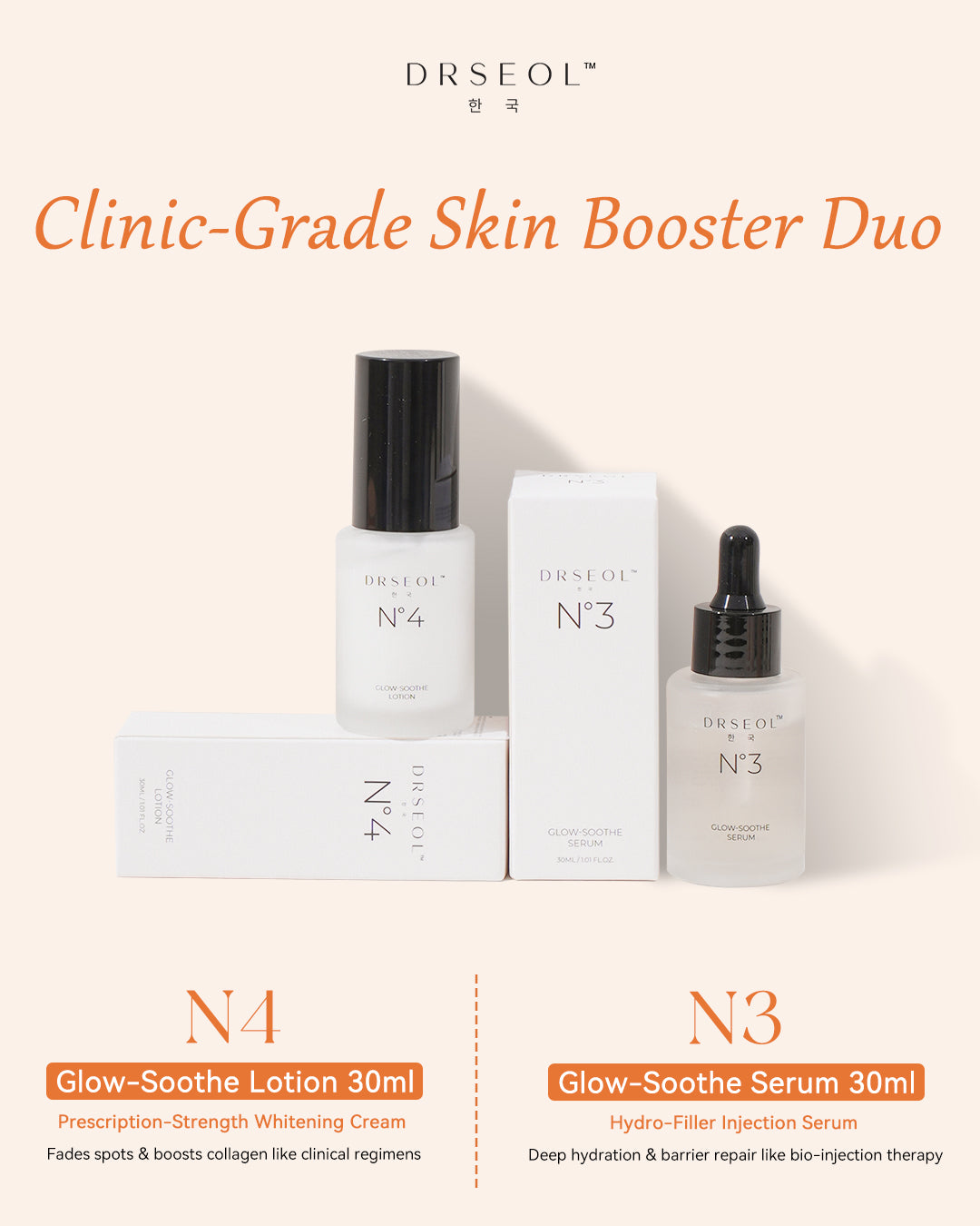 N3 Glow-Soothe Serum + N4 Glow-Soothe Moisturizer
