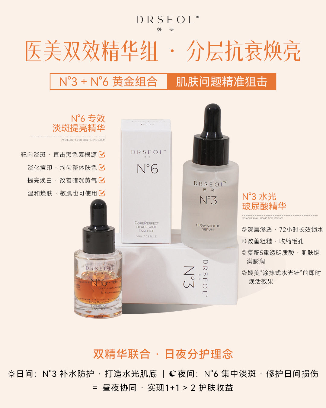 Duo Serum Set
