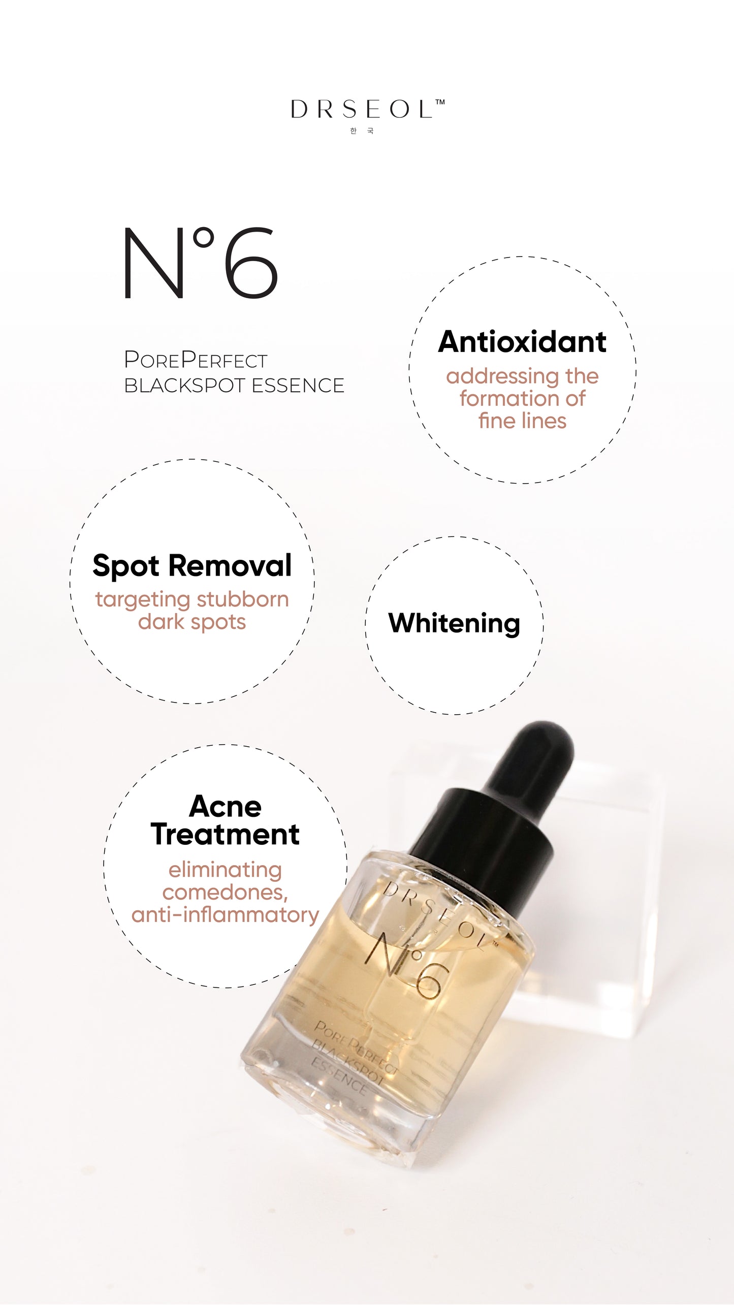 N6 PorePerfect Blackspot Essense 10ml