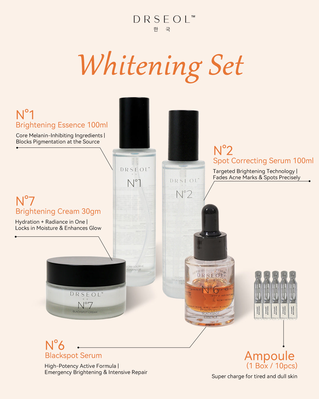 Whitening Skin Set