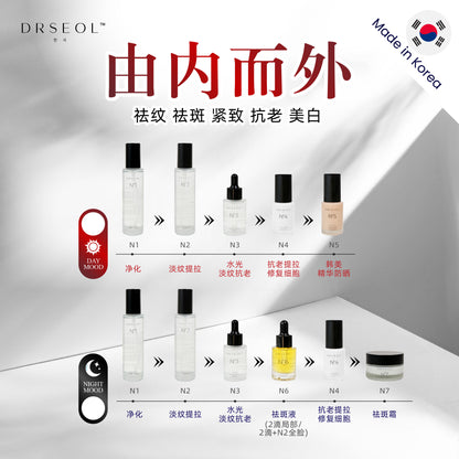 Duo Moisturizer Set Day & Night
